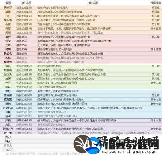 阴阳师荒