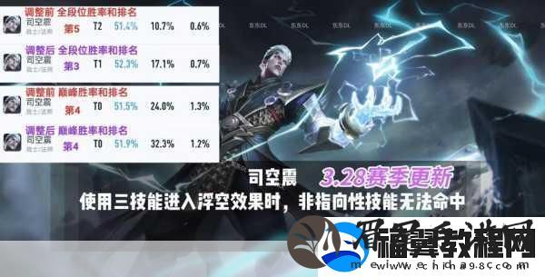 王者荣耀新英雄暃