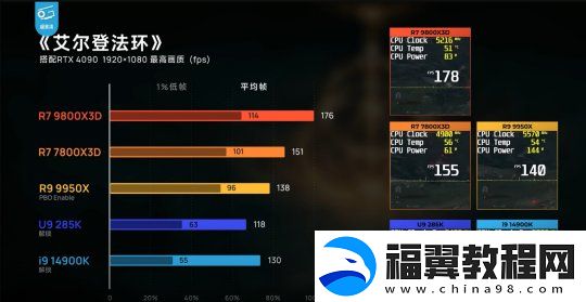 为了怪物猎人