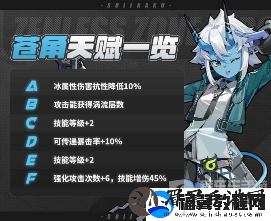 绝区零苍角角色分析-仓角详细技能介绍