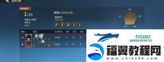 永劫无间手游顾清寒天赋如何搭配-永劫无间手游顾清寒天赋组合攻略