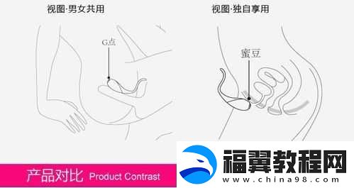 男玉势塞跳蛋：刺激体验的别样探索