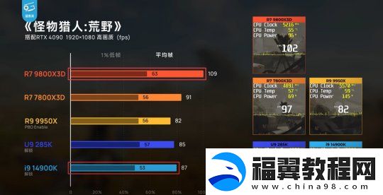 为了怪物猎人
