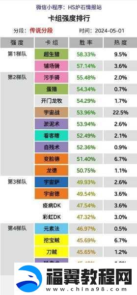 炉石传说