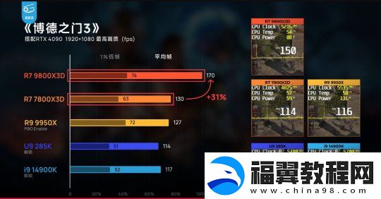 为了怪物猎人
