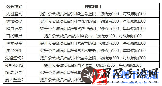 我叫