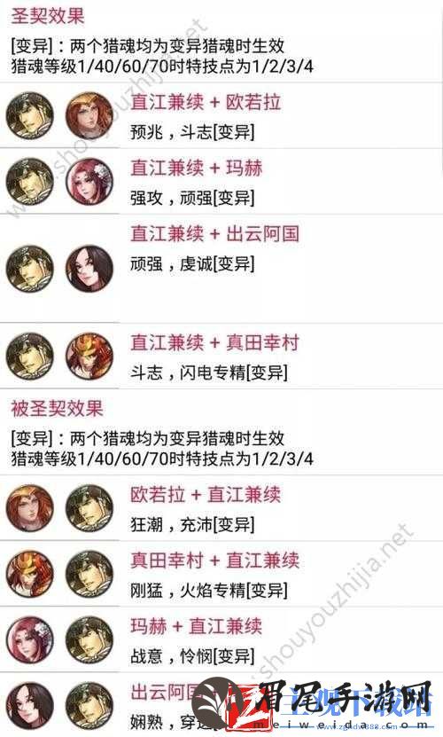 猎魂觉醒国联动任务概览及完成策略