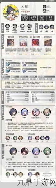 崩坏星穹铁道火主遗器及词条选择全攻略