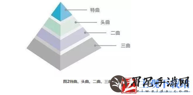 欧美一曲二曲三曲差异震撼民神经！