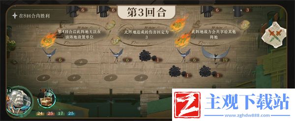 重返未来1999白帆见闻录圣保罗方式怎么过