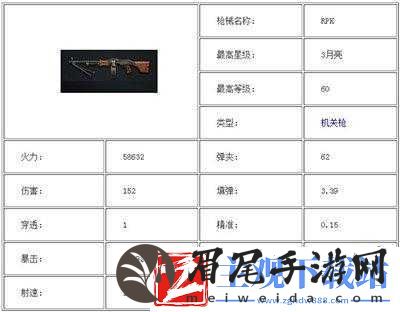 丛林野战合作搭配攻略