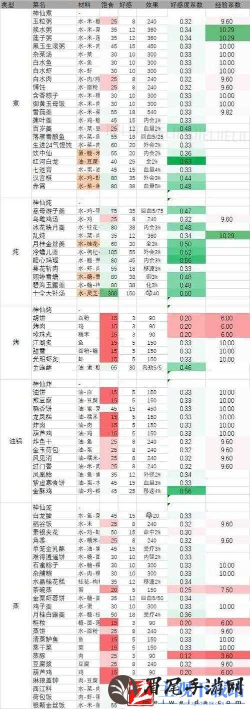 剑网