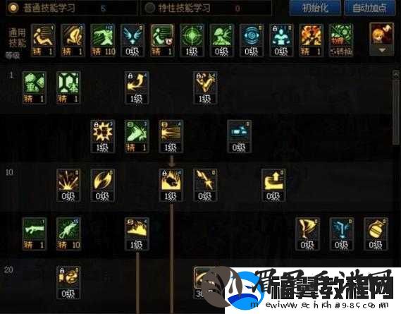 Dnf-男大枪加点攻略-全面解析技能加点方法与技巧