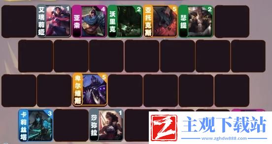 金铲铲之战卑尔维斯阵容怎么搭