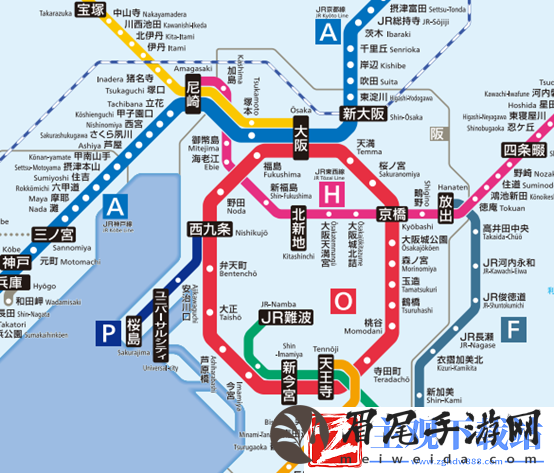 日本线与国产线的不同之处