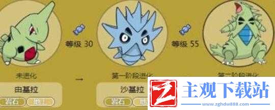 口袋妖怪复刻班吉拉特训所需物品解析