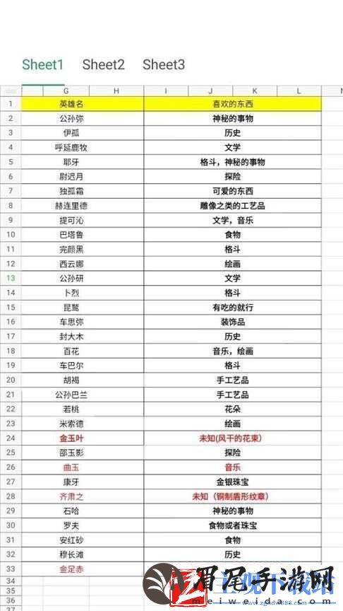 部落与势力友好度提升策略部落与好感度增强方法概览