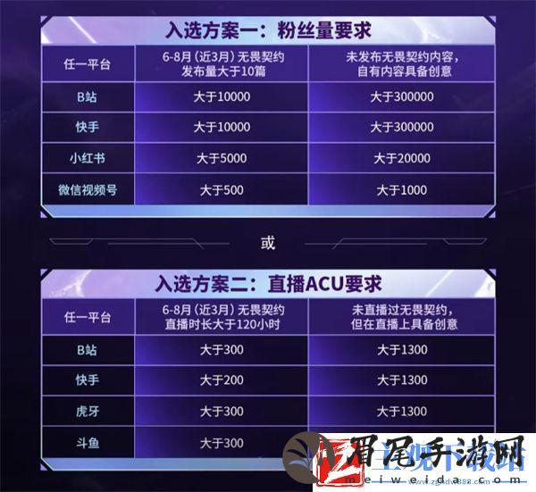 无畏契约瓦探事务所怎么样