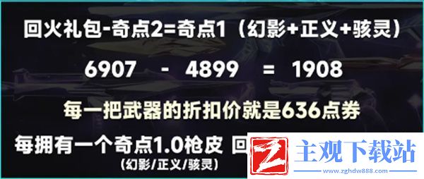 无畏契约回火礼包奇点怎么样