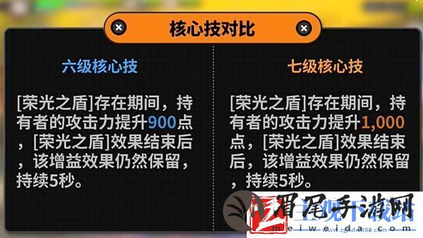 绝区零凯撒技能怎么加点