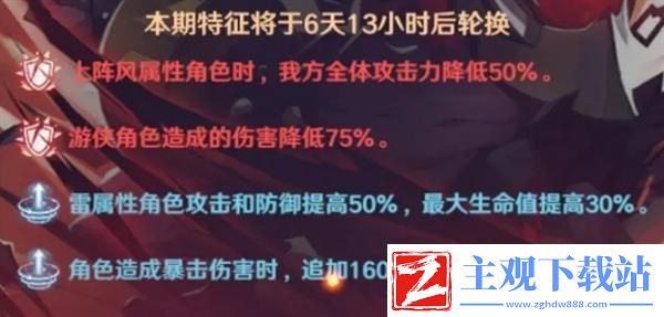 镇魂街破晓黑尔坎普boss怎么打
