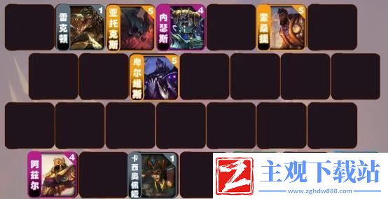 金铲铲之战卑尔维斯阵容怎么搭