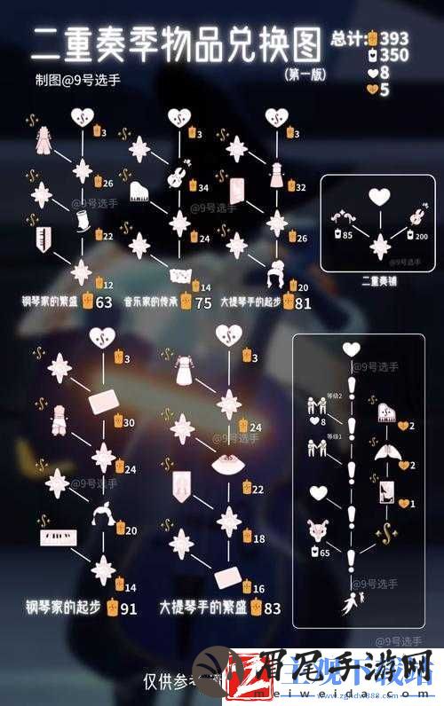 光遇七夕活动可兑换奖励汇总