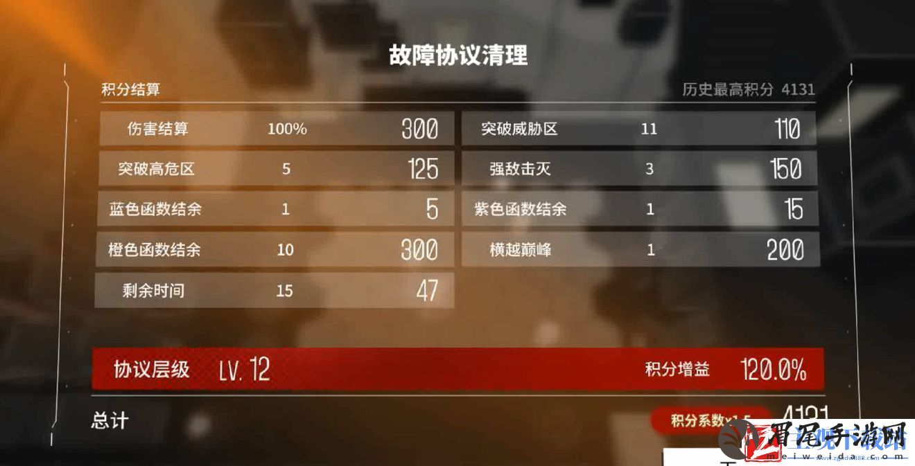 少前