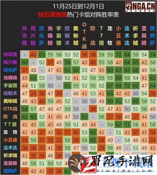 炉石传说经典模式胜场卡组推荐