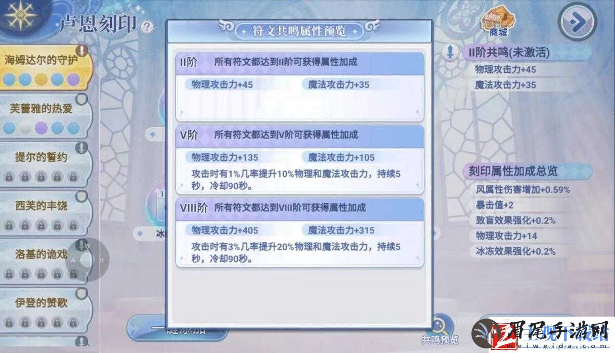 仙境传说RO手游时空裂隙挑战配置与奖励一览