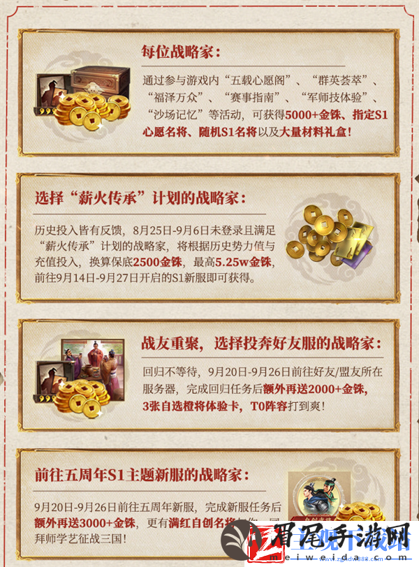 三国志战略版五周年福利有哪些
