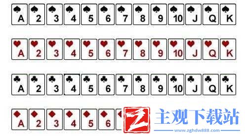 四条