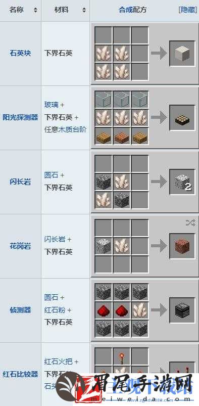 我的世界石英获得方法介绍