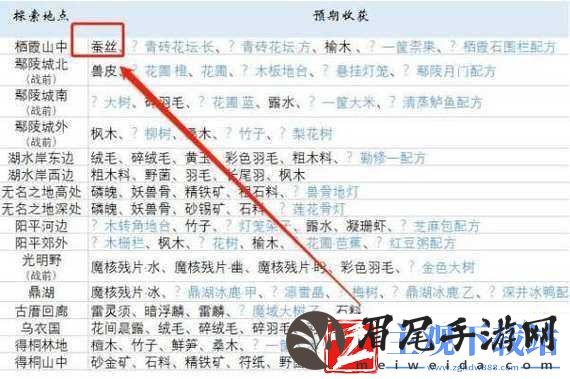 古剑奇谭3