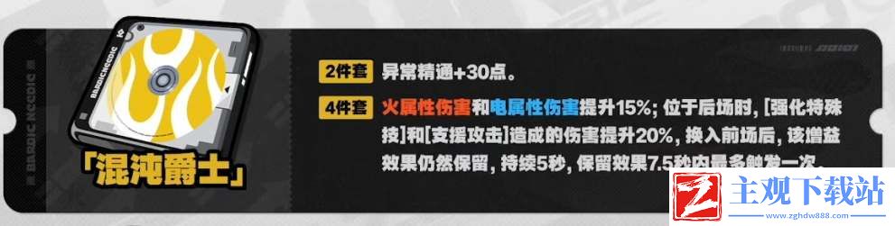 绝区零1.2新增驱动盘套装属性介绍-绝区零1.2新增驱动盘套装属性