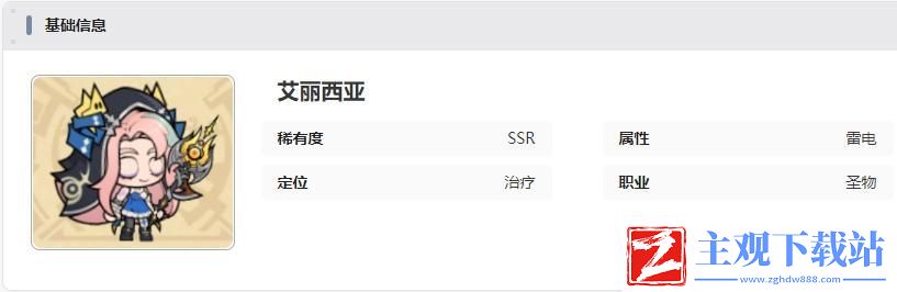 叠入深渊艾丽西亚技能是什么