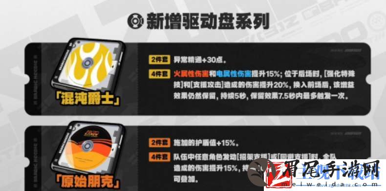 绝区零1.2版本活动内容一览