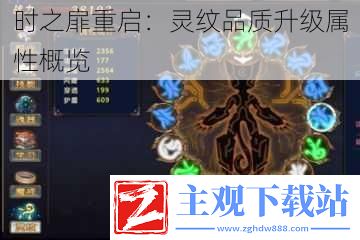 时之扉重启