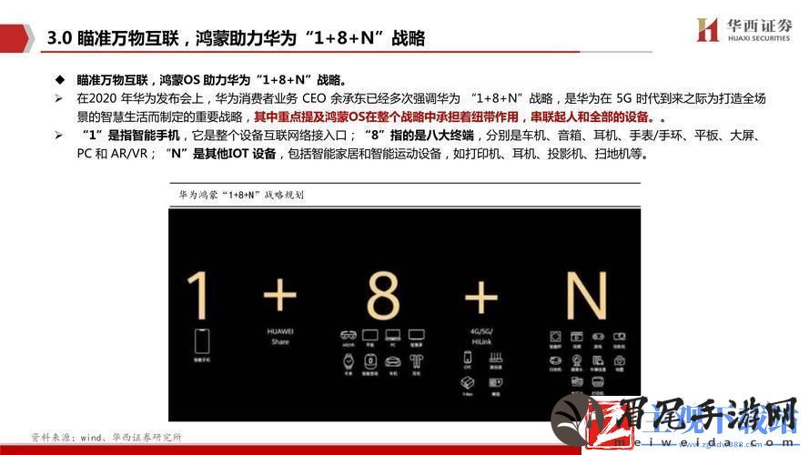 "1v3-笑谈网上战术狂欢"