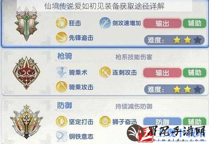 仙境传说爱如初见装备获取途径详解