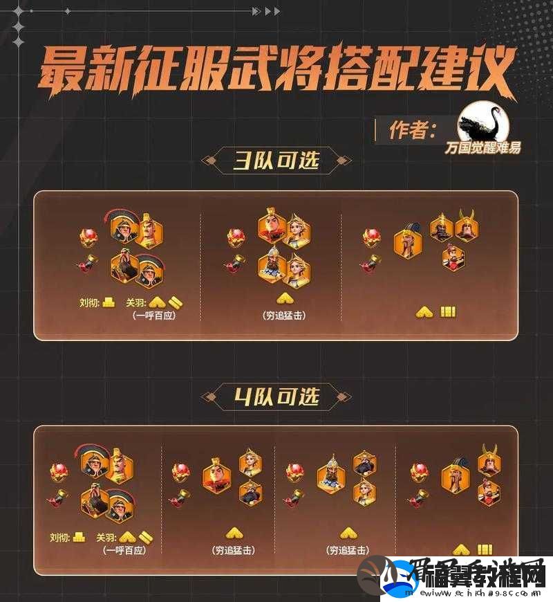 万国觉醒打野阵容怎么搭-看完这份攻略就懂了