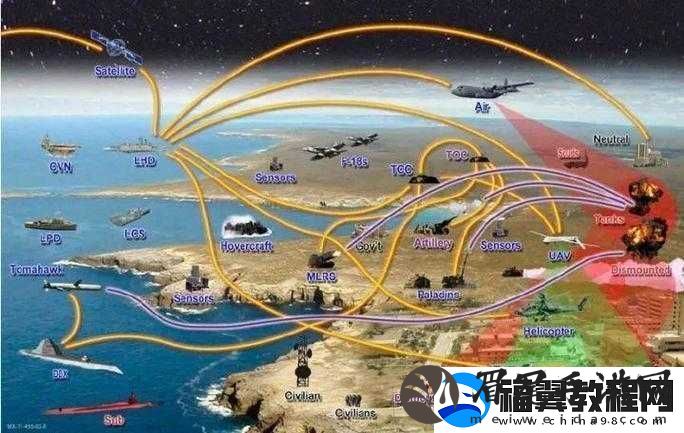 ***换战术体系