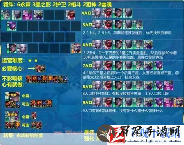 云顶之弈s1热门阵容回顾云顶之弈s1热门阵容搭配推荐S1-那些年我们追过的经典