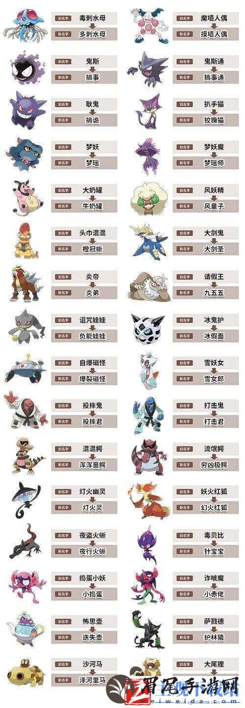 口袋联盟之精灵学院系统一览