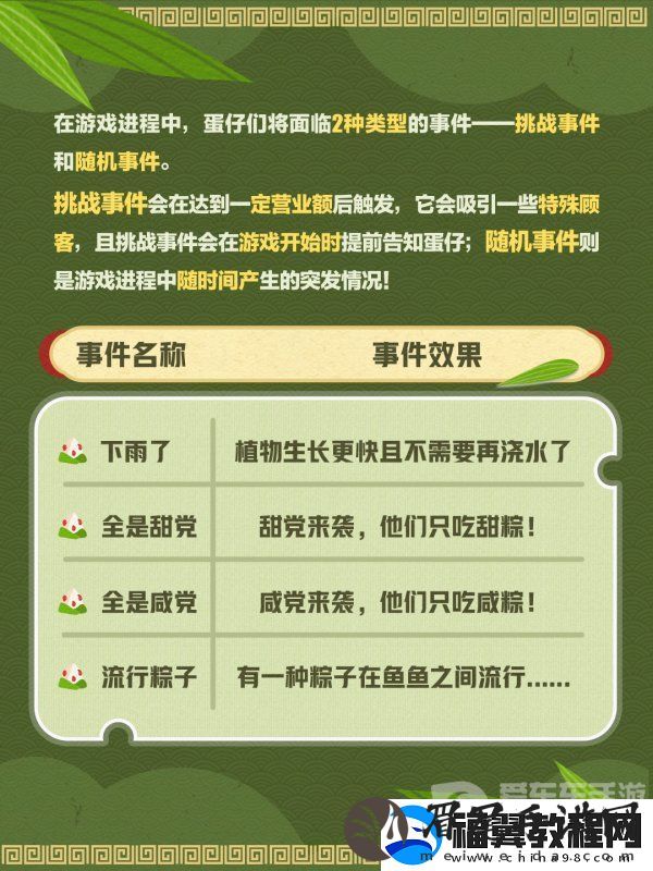 蛋仔派对我是蛋掌柜活动什么规则
