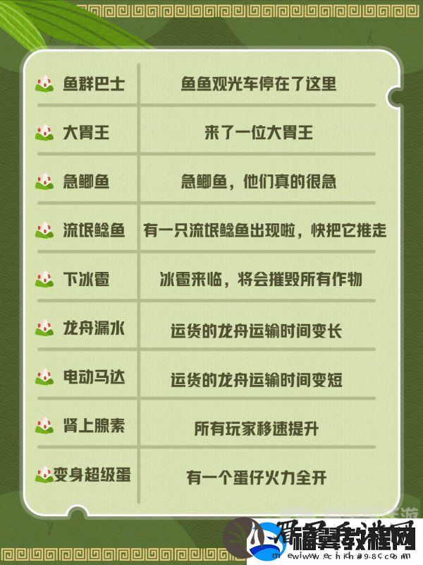 蛋仔派对我是蛋掌柜活动什么规则