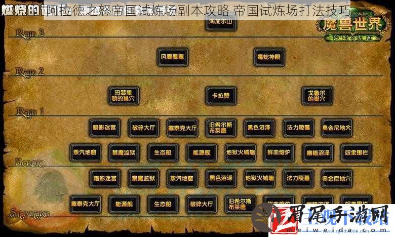阿拉德之怒帝国试炼场副本攻略
