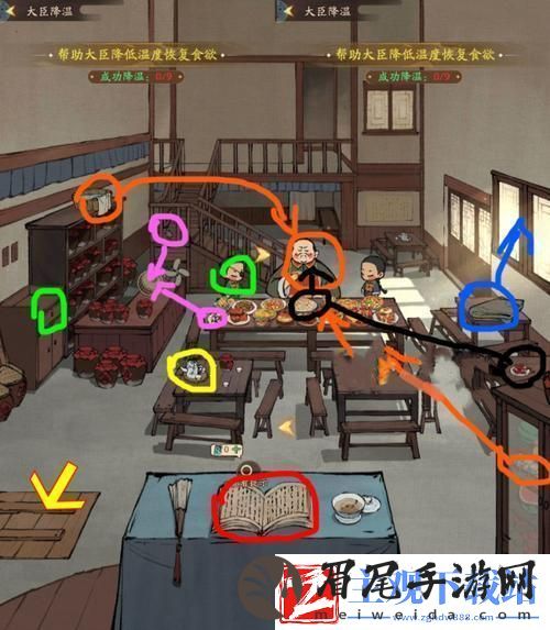 通关攻略大揭秘笑谈大掌柜小当家的江湖传说
