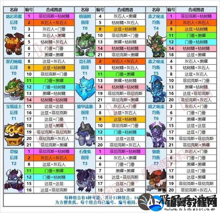 疯狂骑士团