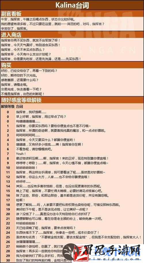 少女前线好感度系统与常见问题